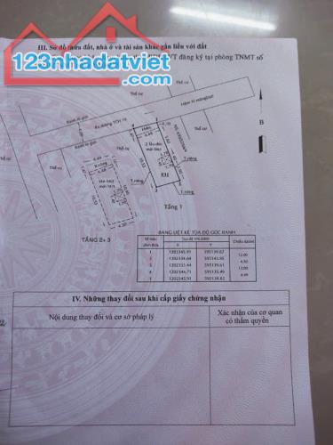 BÁN NHÀ TRỆT 2 LẦU (4.5x12) HẺM VIP KHU PHÂN LÔ TRẦN THỊ NĂM (TCH10), Q12 - 4