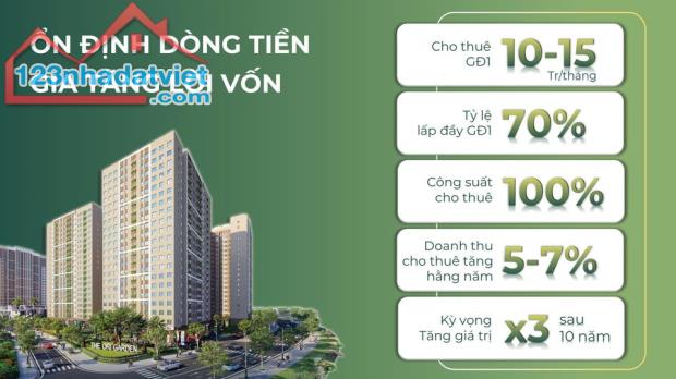 Bán shophouse khối đế tòa CT9 57,7m2 giá chỉ 3ty2 mặt tiền rộng.