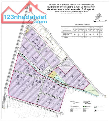 Bán Đất 672m2 chính chủ 2MT, sát KCN Thành Hải, xây nhà xưởng, trọ, Văn phòng và phân lô.