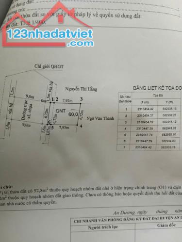 60m2 mặt đường Uỷ Ban xã An Hoà. Giá hơn 1 tỷ