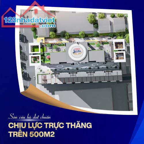 CƠ HỘI SỞ HỮU NGAY CĂN HỘ CAO CẤP NỘI ĐÔ TRONG THÁNG 9 VỚI ƯU ĐÃI ĐẶC BIỆT. - 2