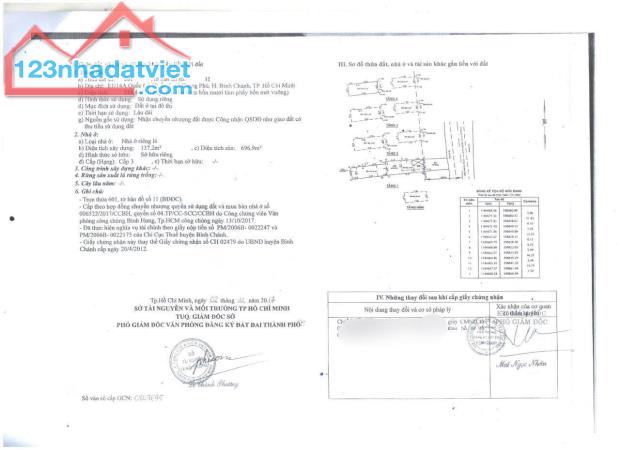 CHÍNH CHỦ CẦN BÁN HOẶC CHO THUÊ NHÀ Tại Mặt Tiền QL50, Ấp 5 ,Xã Phong Phú, Bình Chánh - 1