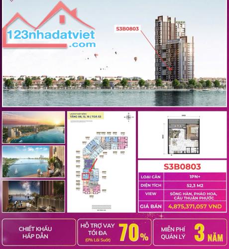 BÁN CĂN HỘ SUN SYMPHONY ĐÀ NẴNG - CĂN HỘ 1BR+ GIÁ TỐT NHẤT SUN SYMPHONY HIỆN TẠI