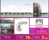 BÁN CĂN HỘ SUN SYMPHONY ĐÀ NẴNG - CĂN HỘ 1BR+ GIÁ TỐT NHẤT SUN SYMPHONY HIỆN TẠI