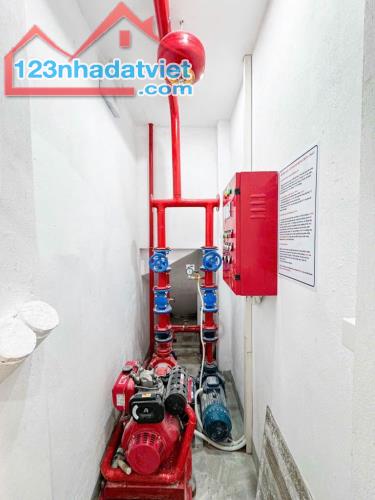 NHÀ DÒNG TIỀN – CỔ NHUẾ - 6 TẦNG – 12 PHÒNG FULL NỘI THẤT. - 2