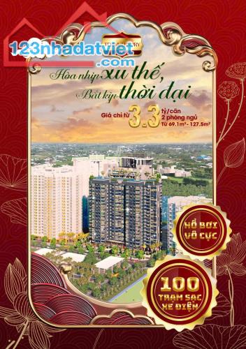 Mở bán căn hộ đầu tiên tại Nam Sài Gòn - Terra Luxury đẳng cấp 5 sao  - Hỗ trợ vay 80%