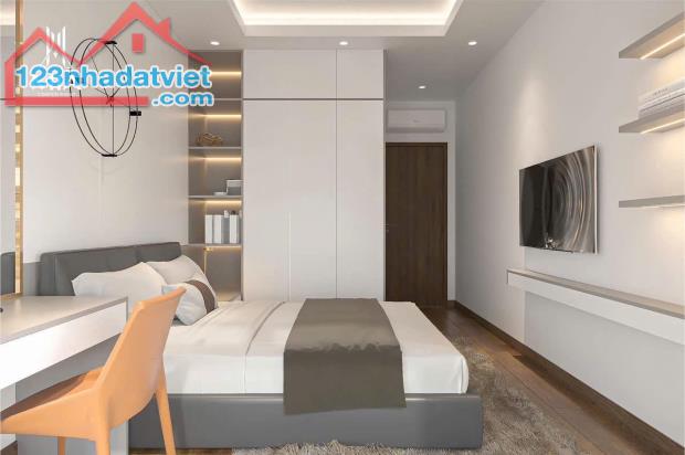 Sở hữu ngay căn hộ cao cấp 2PN giá chỉ từ 45 triệu/m2 tại trung tâm tp Đà Nẵng - 3