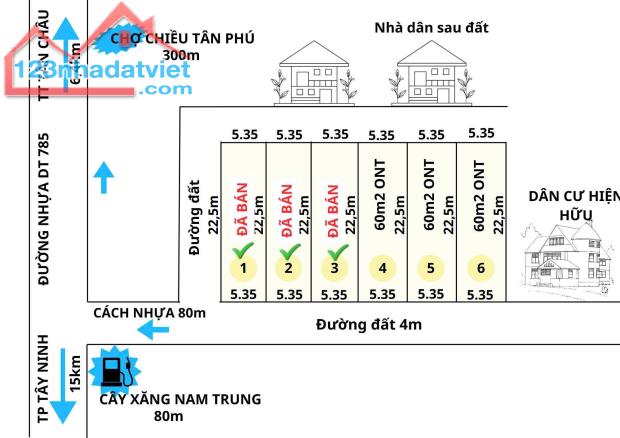 Bán Đất Xã Tân Phú, Huyện Tân Châu, Tỉnh Tây Ninh - 3