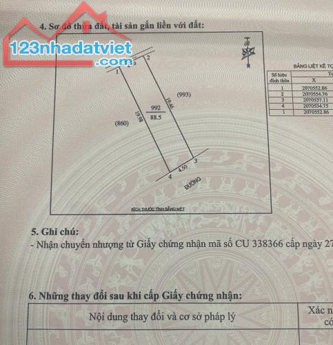 Bán lô 89m2 mặt đường 35m, khu đấu giá X5 Nghi Phú, TP Vinh