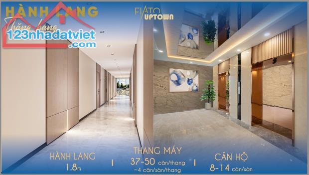 Penthouse Fiato Uptown Sống sang trọng, tận hưởng đặc quyền chỉ từ 49 triệu/m² - 1