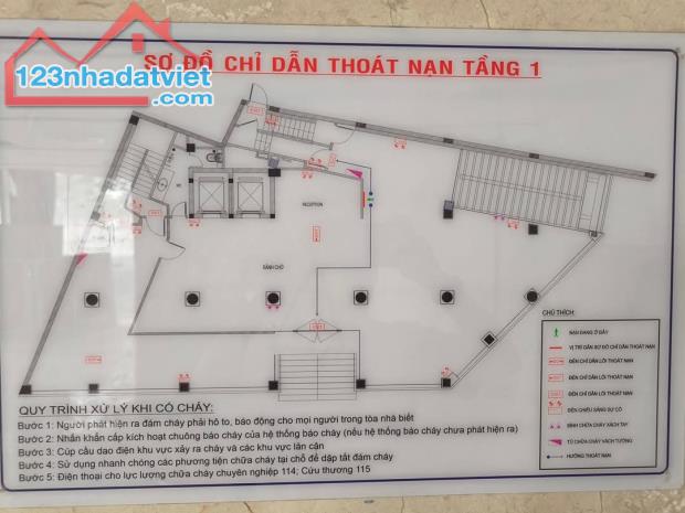 CẦN BÁN TOÀ NHÀ VP- PHẠM VĂN ĐỒNG - 8 TẦNG ,1 HẦM - GPXD, PCCC - CÓ HOÀN CÔNG