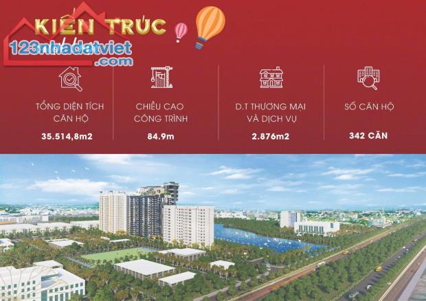 Mở bán căn hộ đầu tiên tại Nam Sài Gòn - Terra Luxury đẳng cấp 5 sao  - Hỗ trợ vay 80% - 1