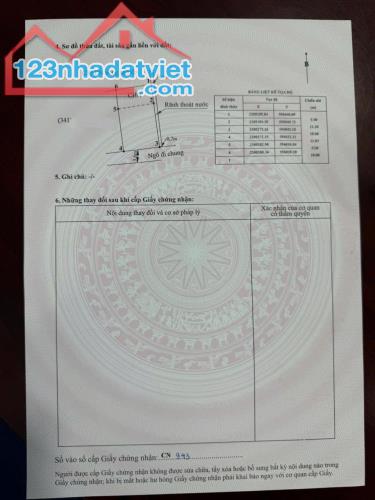 ❌❌❌Cần chuyển nhượng lô đất gần CHỢ HƯƠNG. Khu vực sầm uất nhất Phường Hưng Đạo ,Dương kin