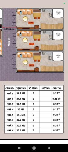 NHÀ ĐẸP ĐÓN TẾT TRUNG TÂM QUẬN HBT. LÔ 8 CĂN XÂY MỚI 5 TẦNG THANG NHỈNH 8 TỶ - 4