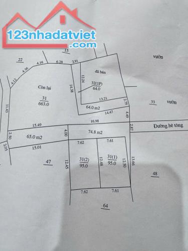 Bán nhanh 95m2 đất tại Thống Nhất, Thường Tín, Hà Nội, Giá rẻ chỉ 2,x tỷ.