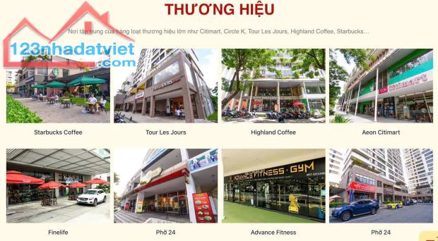 Shophouse Trung Tâm Phú Mỹ Hưng – Địa Điểm Kinh Doanh Đắc Địa Cho Doanh Nghiệp