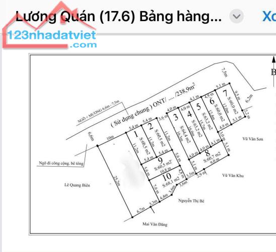 Bán lô đất  tuyến 2 thôn Lương Quán, Nam Sơn, An Dương 60m giá  từ 1,2x tỷ LH 0979087664 - 1