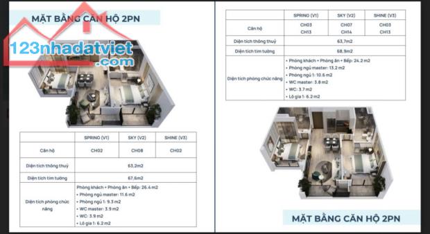 Bán căn hộ Vinhomes Smart City Tây Mỗ, 70m², 2PN, 5.4 tỷ, sổ đỏ - 1