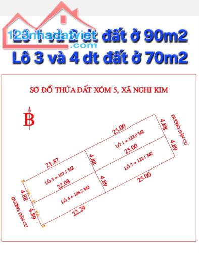 🔥Ra hàng 4 lô đất xóm 5 Nghi Kim, gần UBND xã Nghi Kim, TP Vinh 122m2 đường 8m Tây TM