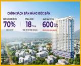 Căn hộ Mia Center Point - "ngôi sao sáng" giữa trung tâm TP. Đà Nẵng