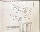 Bán nhà tại 32 Huyền Quang, Phường Tân Định, Quận 1, HCM. DT 33.5m2