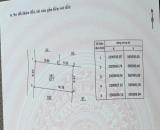 🏡 NHÀ ĐẸP 97,7m² – GẦN QL429 & CIENCO5, HỒNG MINH – PHÚ XUYÊN 🏡