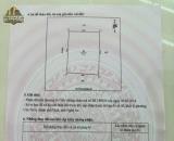 BÁN NHÀ NGÕ ĐƯỜNG HỒNG SƠN, CỬA NAM, THÀNH VINH 77,2m2 HƯỚNG TÂY ĐƯỜNG 6m