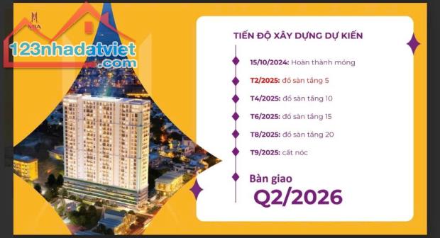 Tặng ngay 10 chỉ vàng cho 100 suất đầu tiên sở hữu căn hộ Mia Center Point Với vốn đầu tư