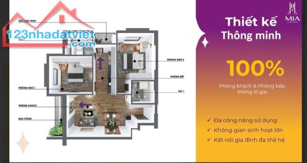 Tặng ngay 10 chỉ vàng cho 100 suất đầu tiên sở hữu căn hộ Mia Center Point Với vốn đầu tư - 1