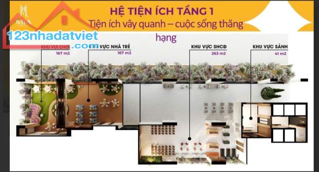 Tặng ngay 10 chỉ vàng cho 100 suất đầu tiên sở hữu căn hộ Mia Center Point Với vốn đầu tư - 4