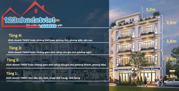 Chỉ 5,9 Tỷ Căn Shophouse Trung Tâm Quận Hồng Bàng Sẵn Sổ Sang Tên Ck Tới 9,5% - 2