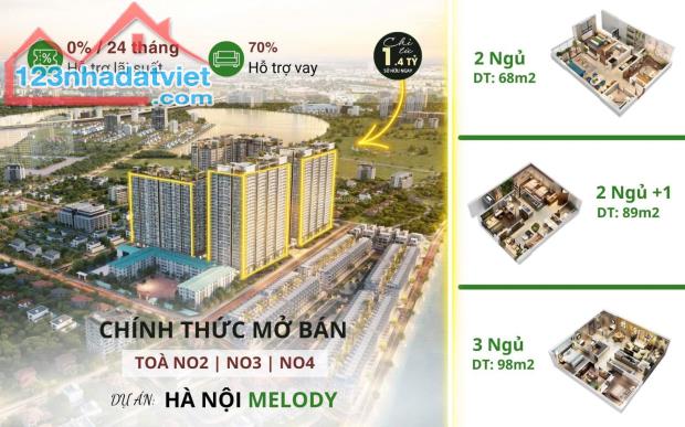 Độc quyền! Quỹ căn 2 - 3 ngủ giá cực tốt ký trực tiếp CĐT Hà Nội Melody chỉ 53tr/m2 view h