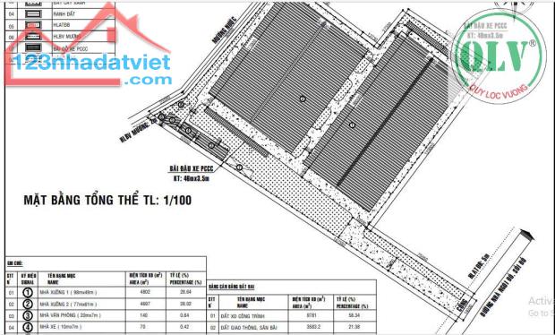 Cho thuê nhà xưởng gần 10.000m2 tại Phú Giáo, Bình Dương