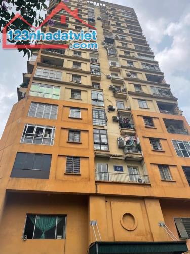 BÁN CĂN HỘ 4F VIEW CỰC THOÁNG - KĐT TRUNG YÊN - 62M2 - 4.55 TỶ