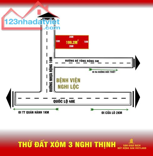 đất xóm 3 nghi thịnh nghi lộc