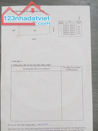 Em chính chủ bán lô đất xóm 4 Nghi Thịnh , Nghi Lộc   Diện tích : 100 ( lô góc ) - 1