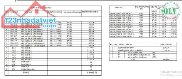 53.506 m2 nhà xưởng (có thuê lẻ) KCN Tân Bình, Bắc Tân Uyên, Bình Dương - 3