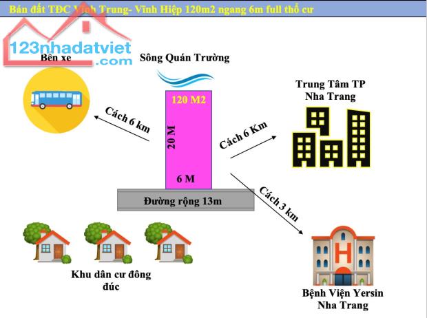 Bán đất TĐC Vĩnh Trung, Vĩnh Hiệp đẹp - 2