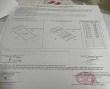 Đất Cư Đăng- Cư Mgar 03 lô liền kề 385tr/1 lô
