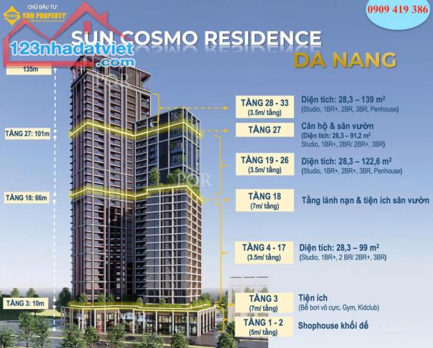 Sun Cosmo - Căn 3PN, 99.1m2 view thành phố, biển đẹp nhất dự kiến bàn giao T6/2025 - 3