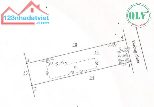 Thông Tin Bán Nhà Xưởng tại Khu Công Nghiệp Nhơn Trạch, Đồng Nai - 1