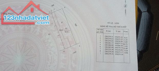 BÁN ĐẤT ĐẸP 2.38 TỶ 84M2 MẶT TIỀN 4.8M ( TÂY BẮC ) KHU BÃI VƯỢT - 3