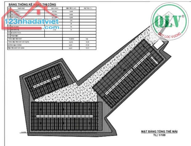 Cho thuê nhà xưởng tại xã An Lập, Dầu Tiếng, Bình Dương diện tích 17.000m2. - 1