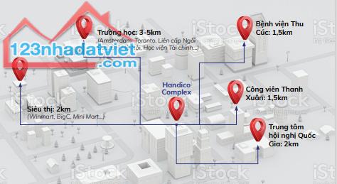 Nhận cọc thưởng phạt quỹ căn 33 Lê Văn Lương - Handico Complex | Giá tốt nhất thị trường - 2