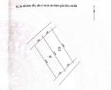 BÁN NHÀ CẤP 4 AN ĐÀO, TRÂU QUỲ, GIA LÂM. 51M2, Ô TÔ. LH: 0565732666.