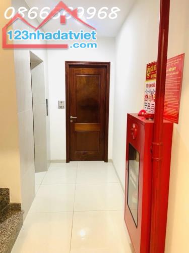 CHDV LA THÀNH, BA ĐÌNH, BÊN THỨ 3 THẦU 110TR/TH, 70M x 8T, 2 MẶT THOÁNG, SỔ HOA HẬU, 22 TỶ - 3