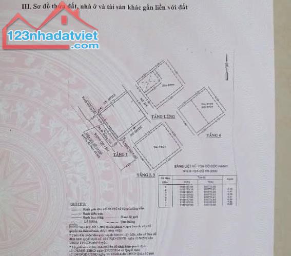 NGON NHẤT Q10-ĐỒNG NAI 54M2 (6.6x8.5) A4-5TẦNG-KHÔNG LGQH HOÀN CÔNG ĐỦ H3G 10M RA HXH - 4