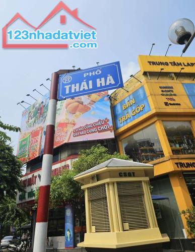 🔥Bán đất👉 tặng 🏠 2 tầng TT #Đống_Đa , đoạn phố đắc địa #Thái_Hà , ngõ thông 2 đầu