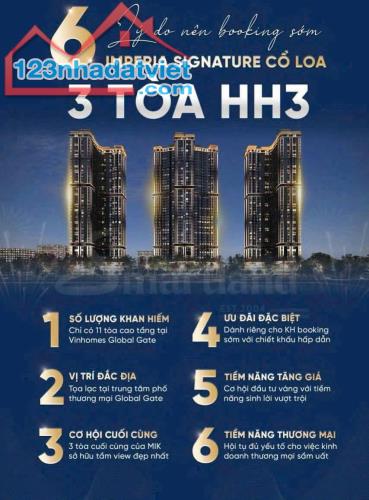 Nóng nhất hôm nay! Vihomes Cổ Loa - Emperia Signature HH3 giá chỉ từ 89tr/m2. LH 036822280 - 2