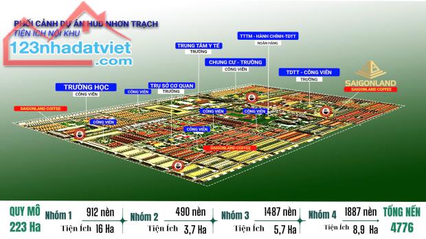 Với tài chính từ 2 tỷ, lựa chọn phân khúc BĐS nào để đầu tư tại Nhơn Trạch ? - 2